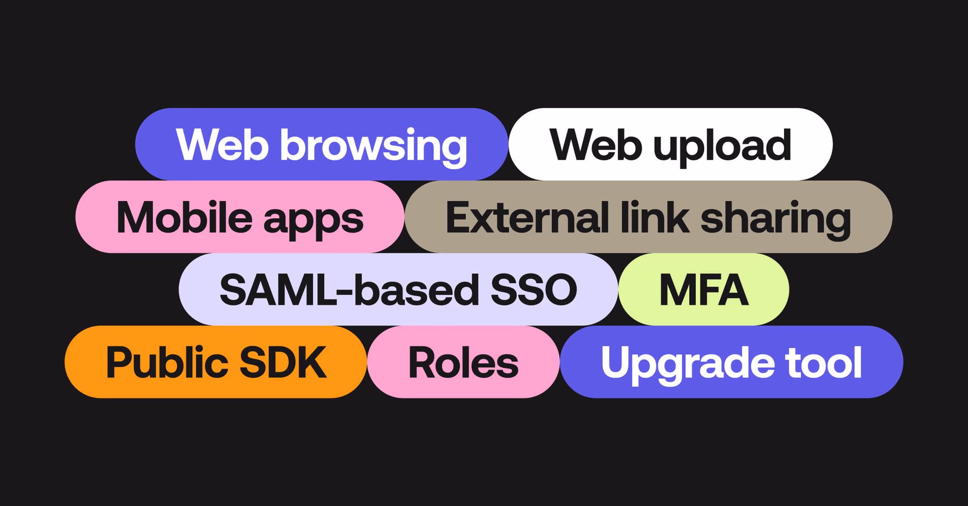 3.0 Upcoming features