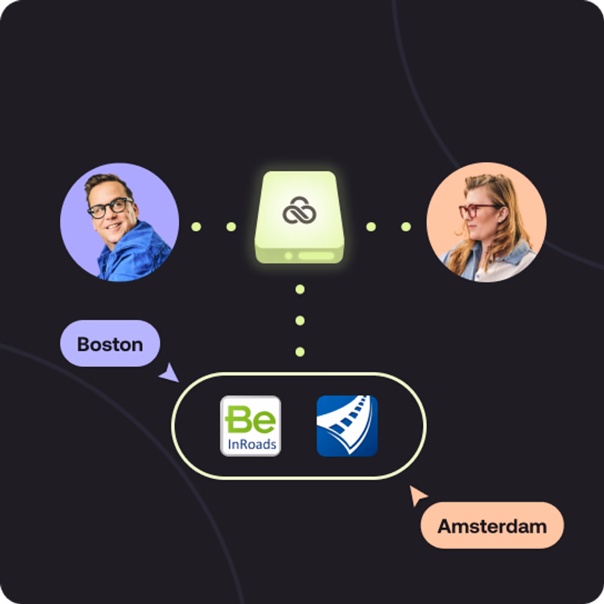 Bentley MicroStation