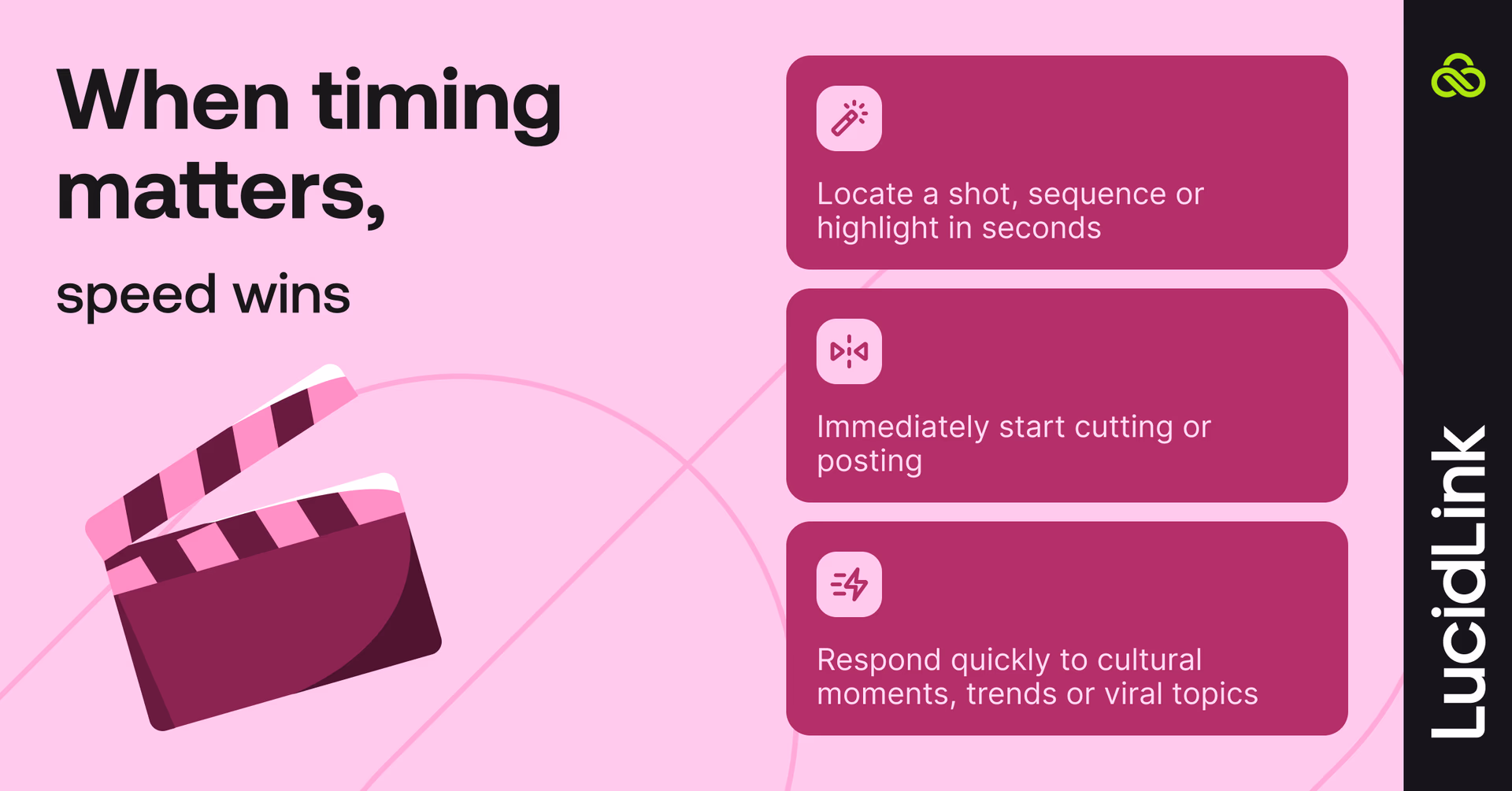 When timing matters - how speed shapes every decision in modern media