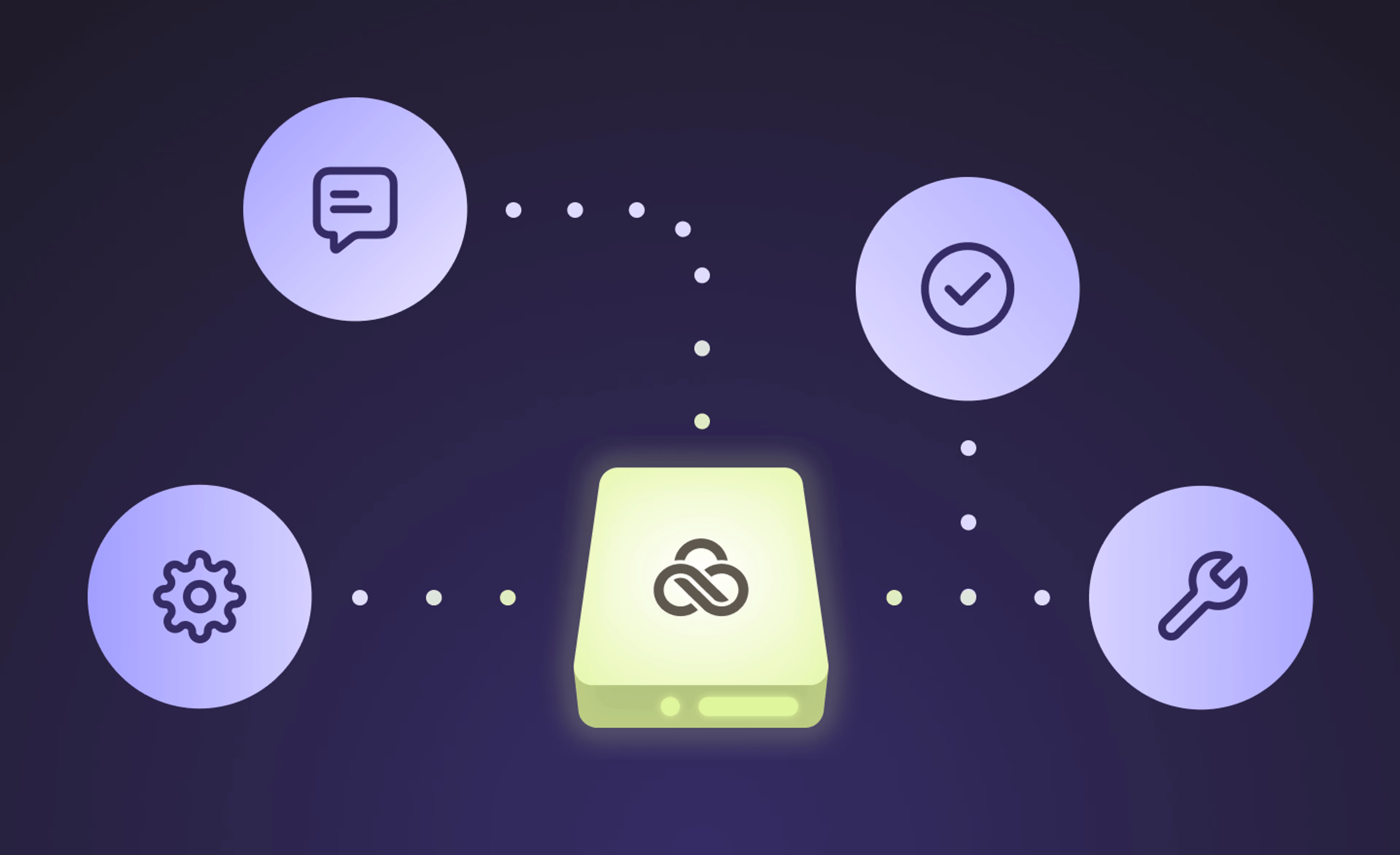 LucidLink integrations to level-up your workflow