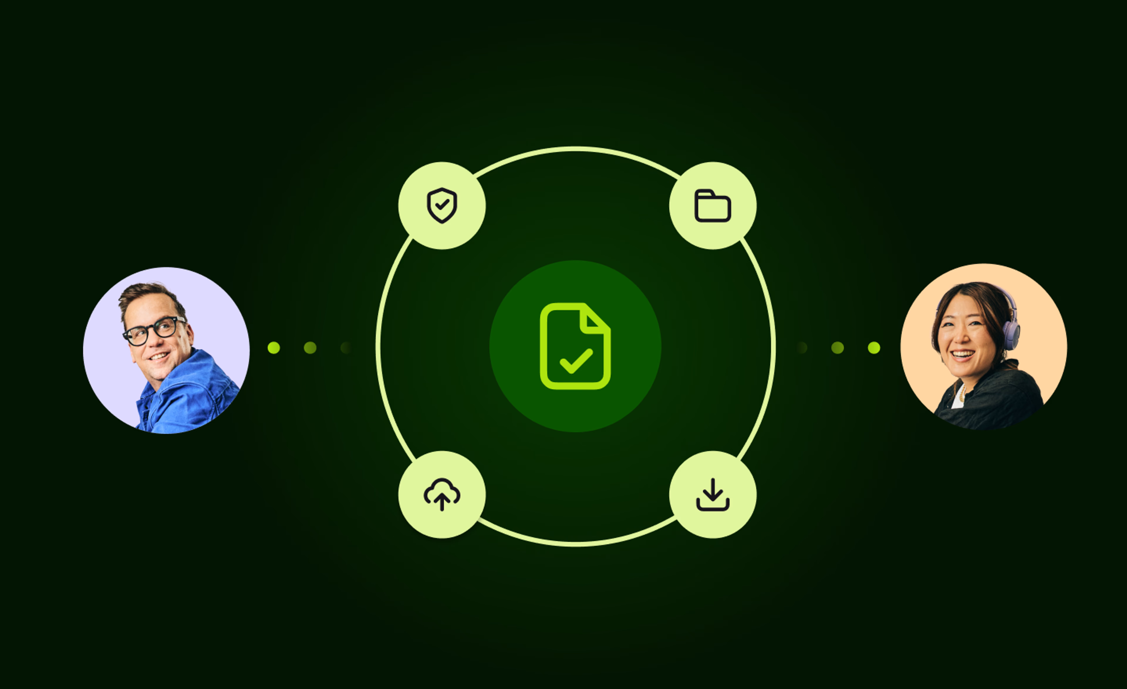 How to easily share digital assets