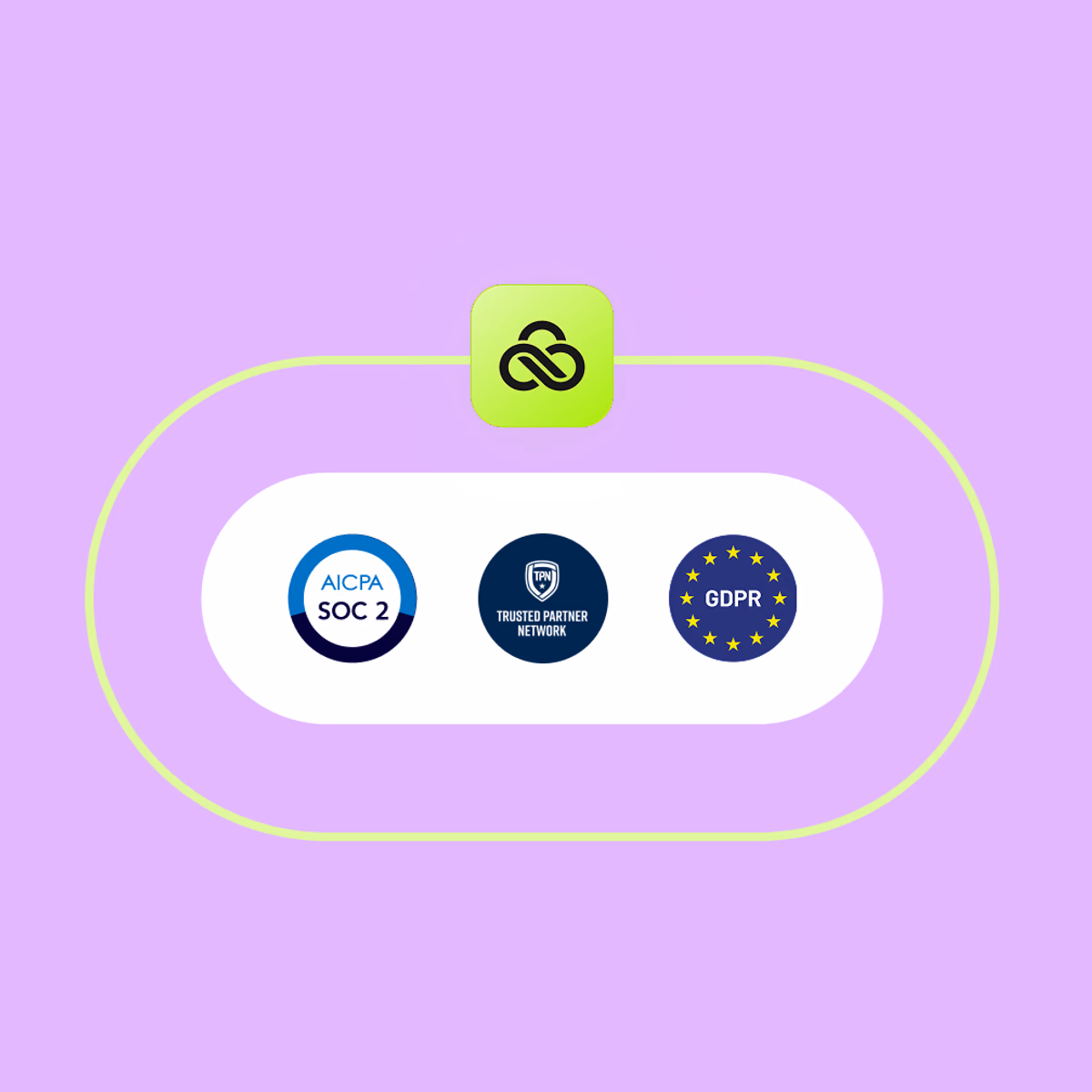 Lucidlink - SOC2, TPN and GDPR compliant
