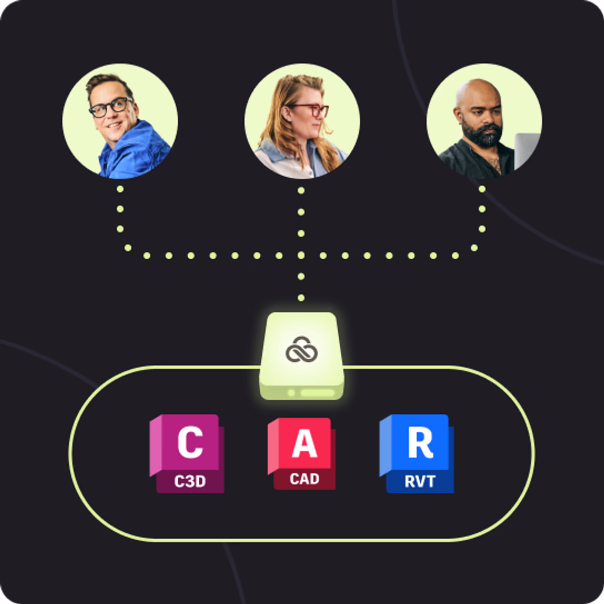 Cross-tool collaboration