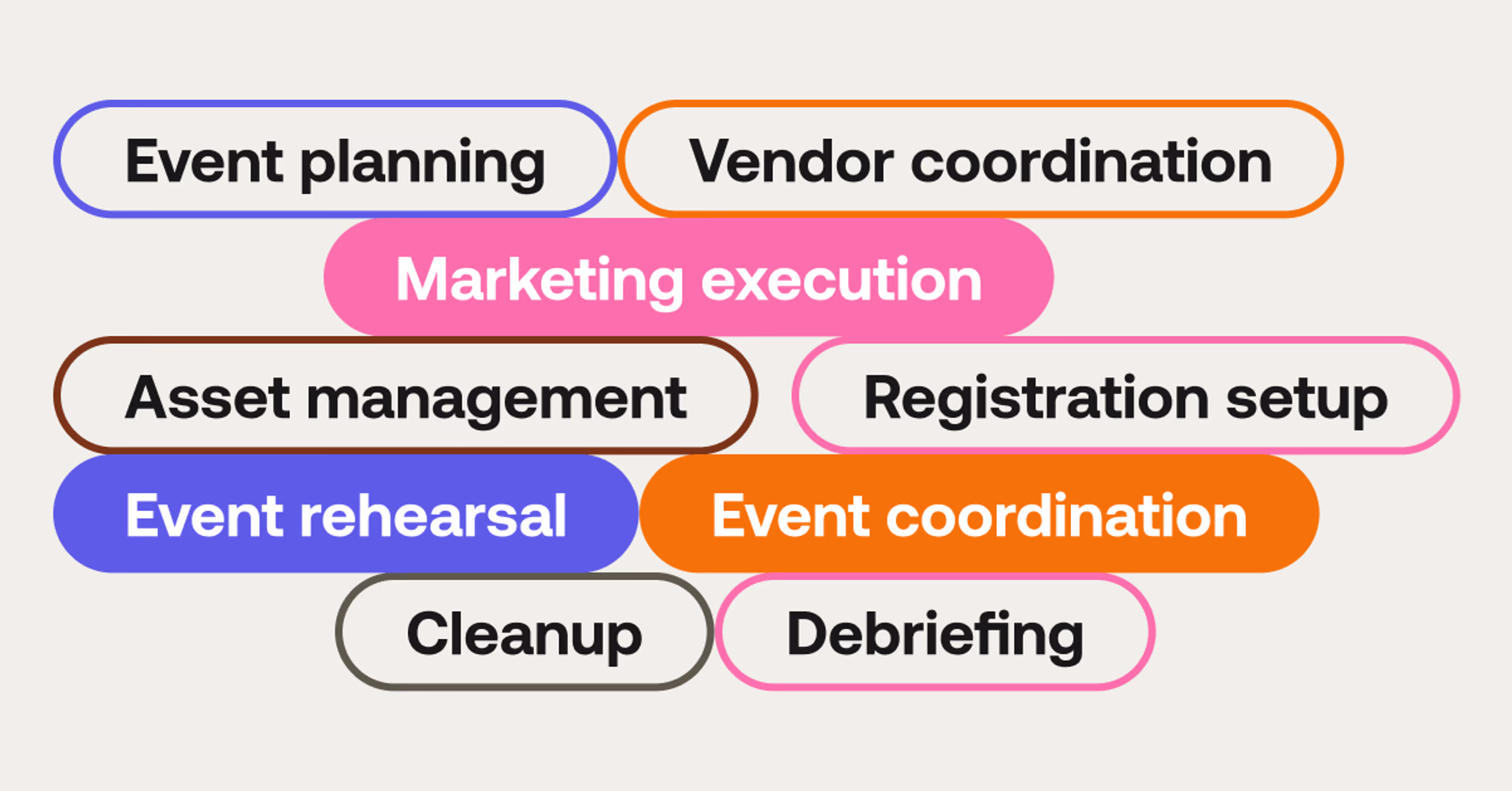 Event production workflow