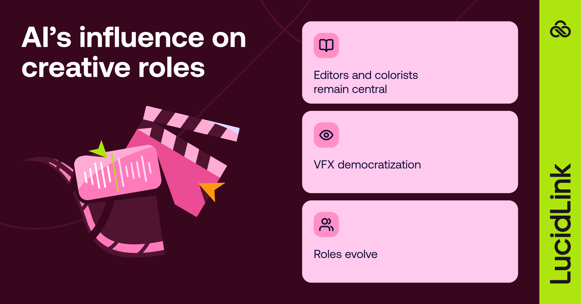 AI’s influence on creative roles