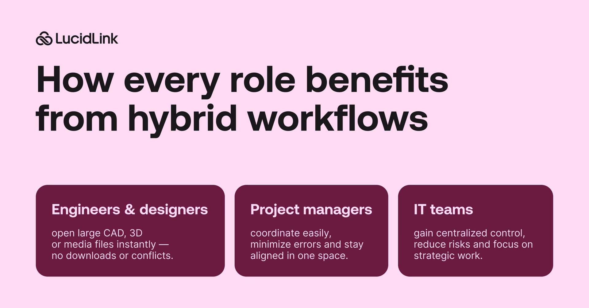How every role benefits from hybrid workflows