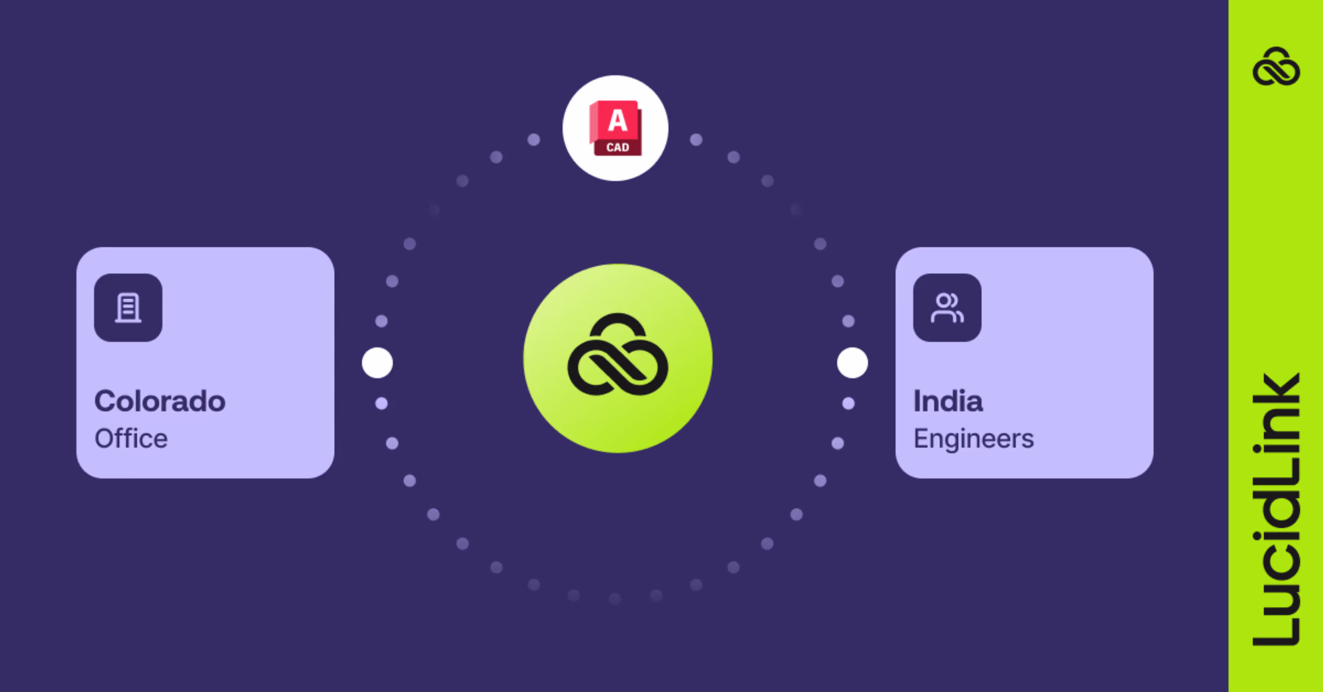 LucidLink collaboration for teams
