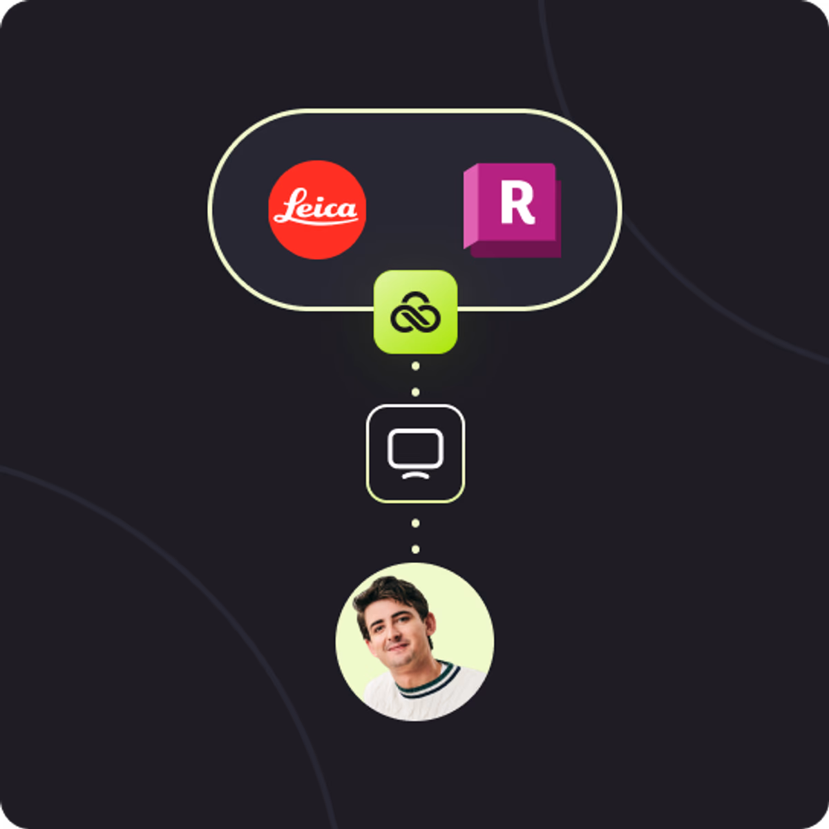 Point cloud modeling