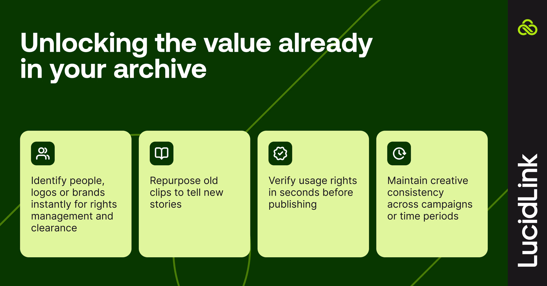 4 hidden values of your archive