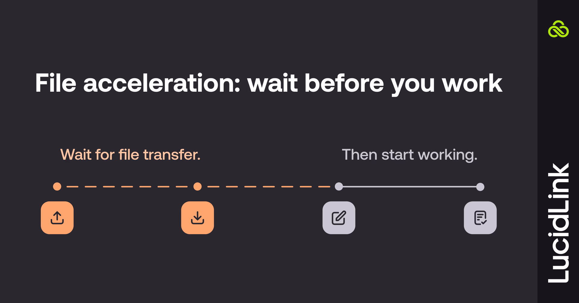 File acceleration - wait before you work