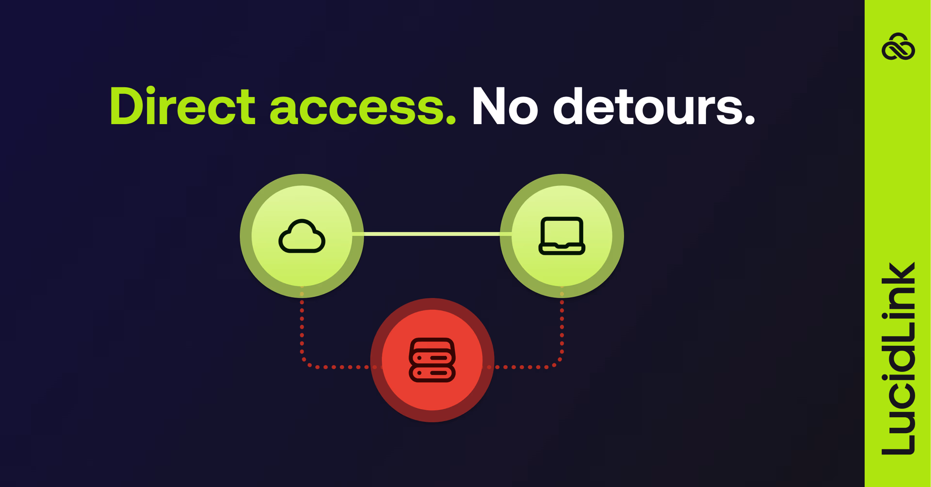 The big wins with LucidLink - direct access, no detours
